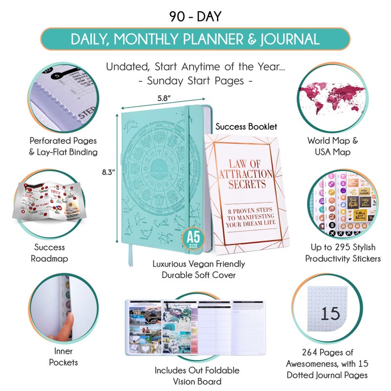 Freedom Mastery Manifestation Journal - 5 Minute Manifesting & Self Care Journal | 90-Day Undated Daily Planner for Positivity, Affirmations & Gratitude | Guided Mindfulness, Reflection | Vision Board + Stickers - Image 2